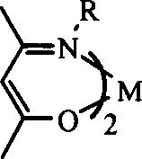 Method for synthesis of diisopropenyl by propylene dimerization