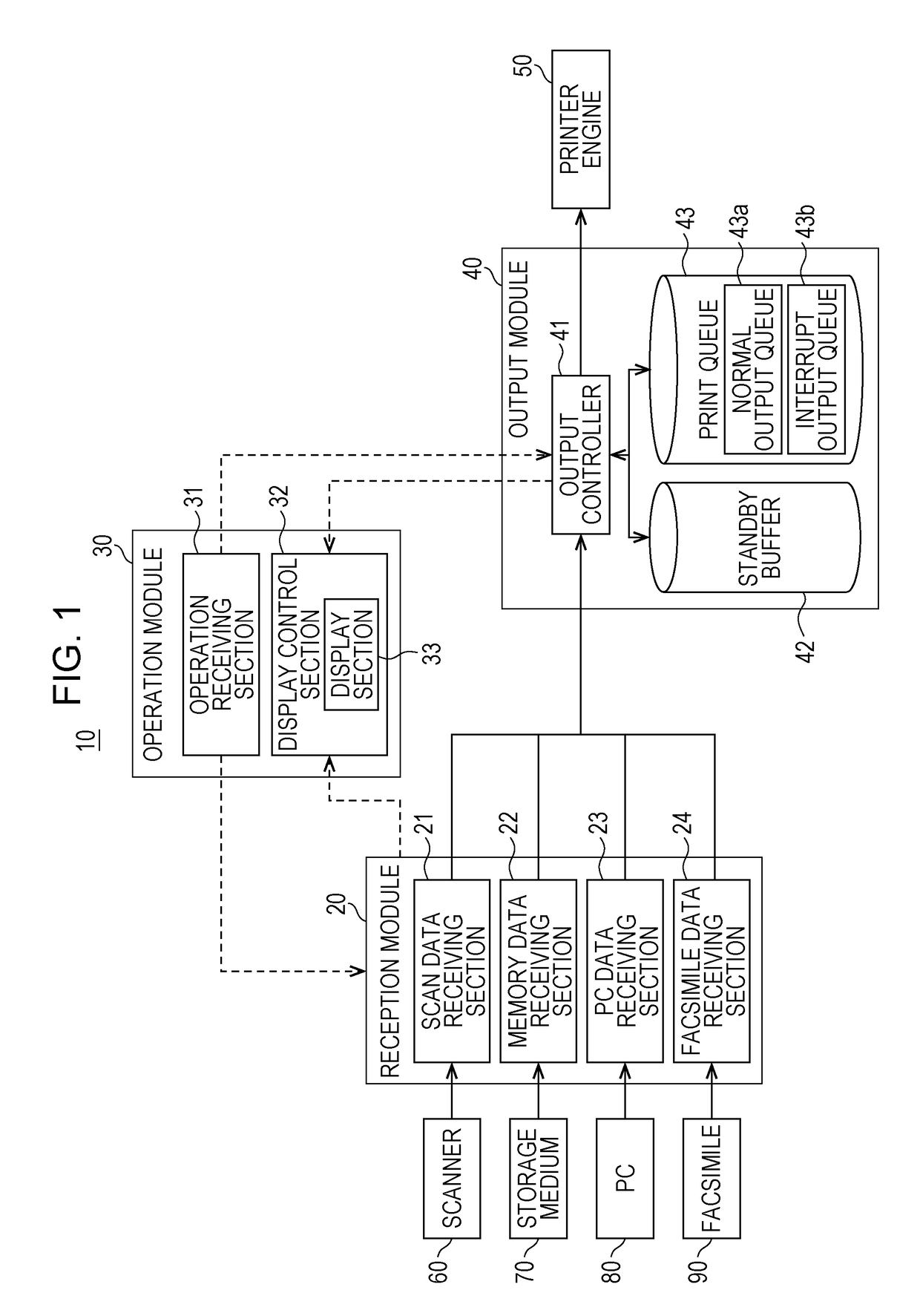 Printing apparatus and print job displaying method