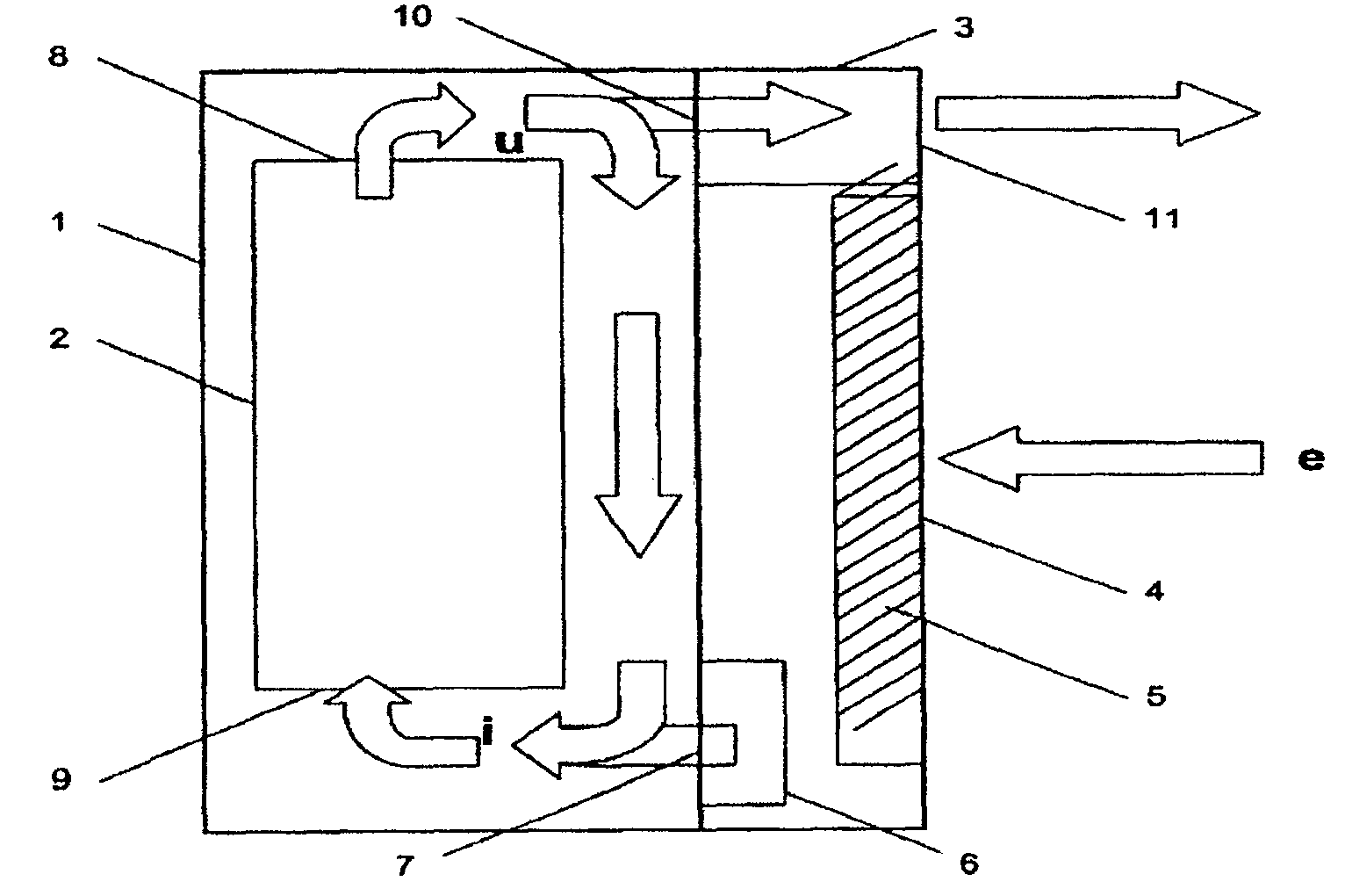 Temperature controller, processing device, system and method for machine cabinet