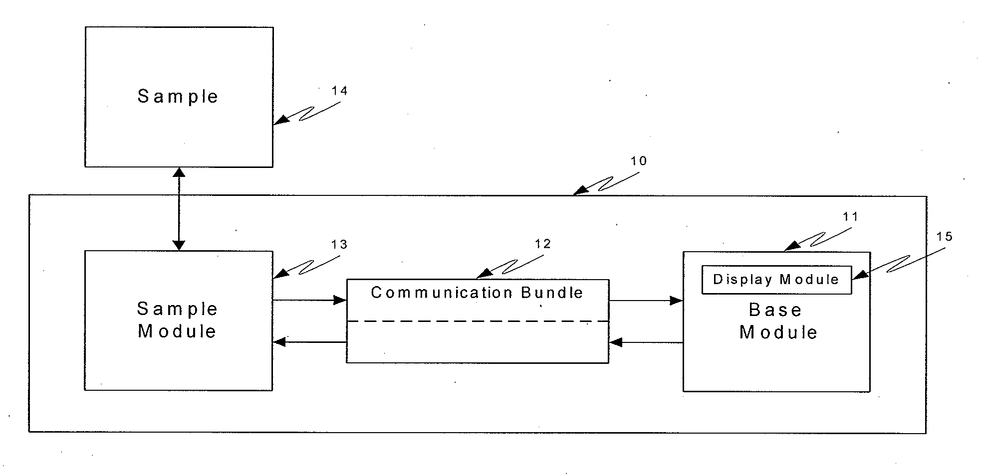 Channeled tissue sample probe method and apparatus