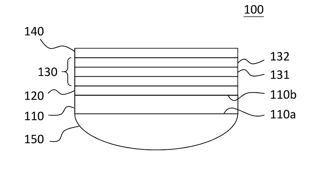 Electroluminescent device