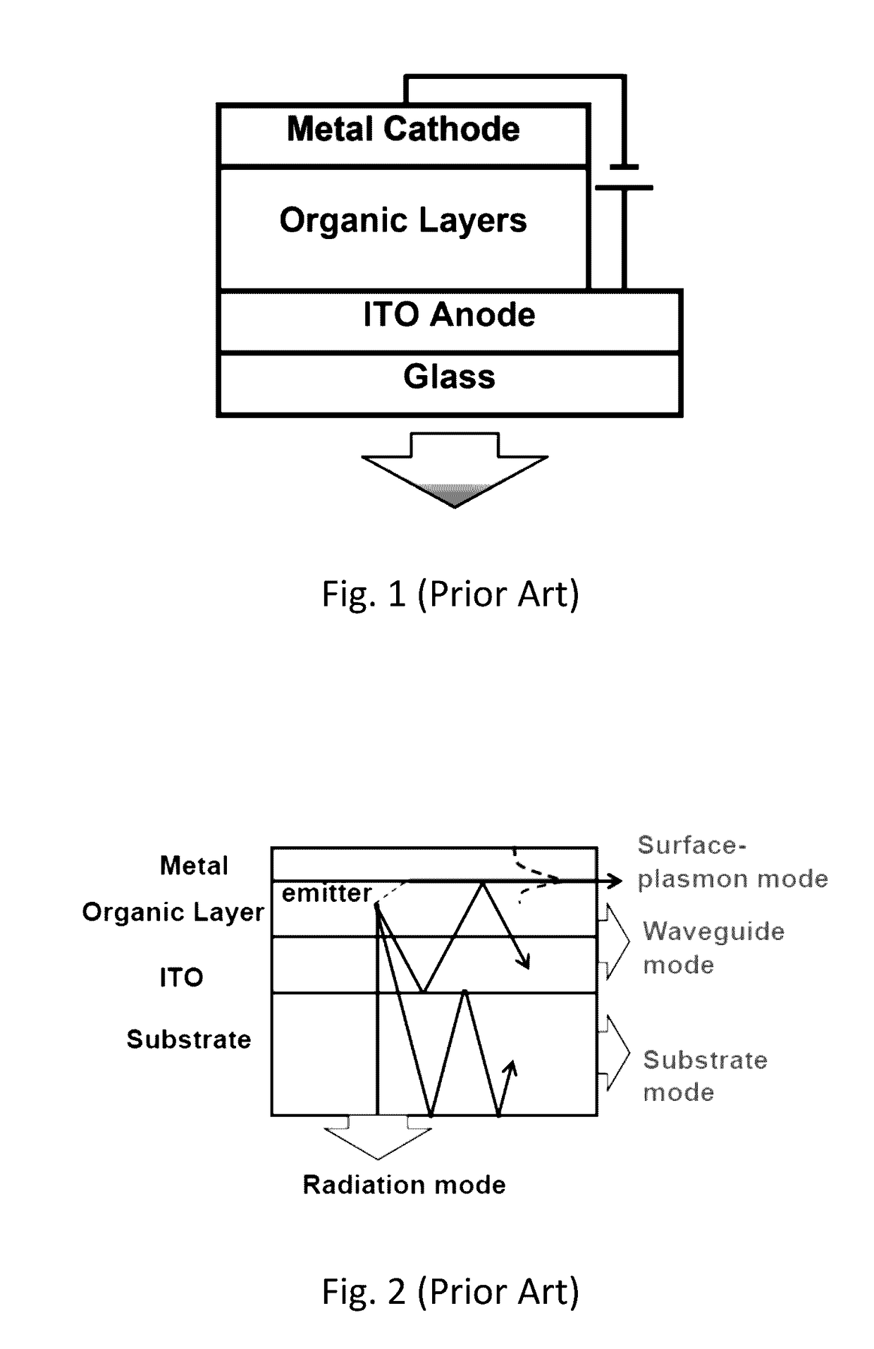 Electroluminescent device