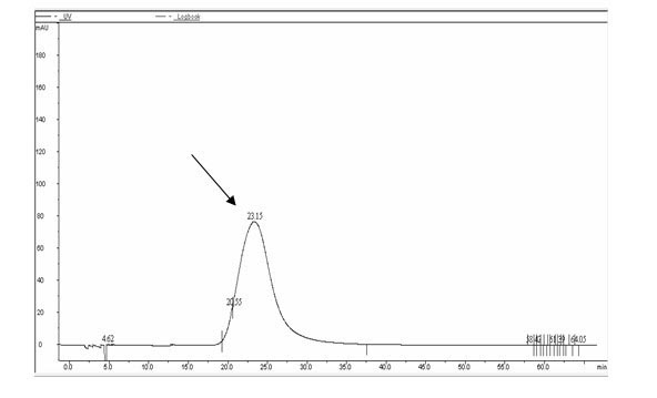 Recombinant humanized collagen and its preparation method