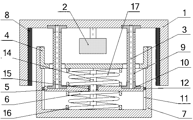 Compression bar type passive low-frequency three-dimensional vibration isolator