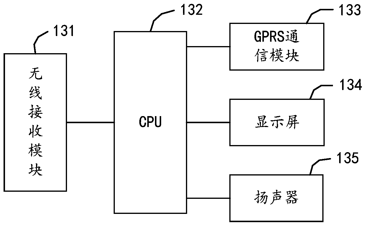 Industrial internet of things cloud platform interaction system and method for ceramic kiln