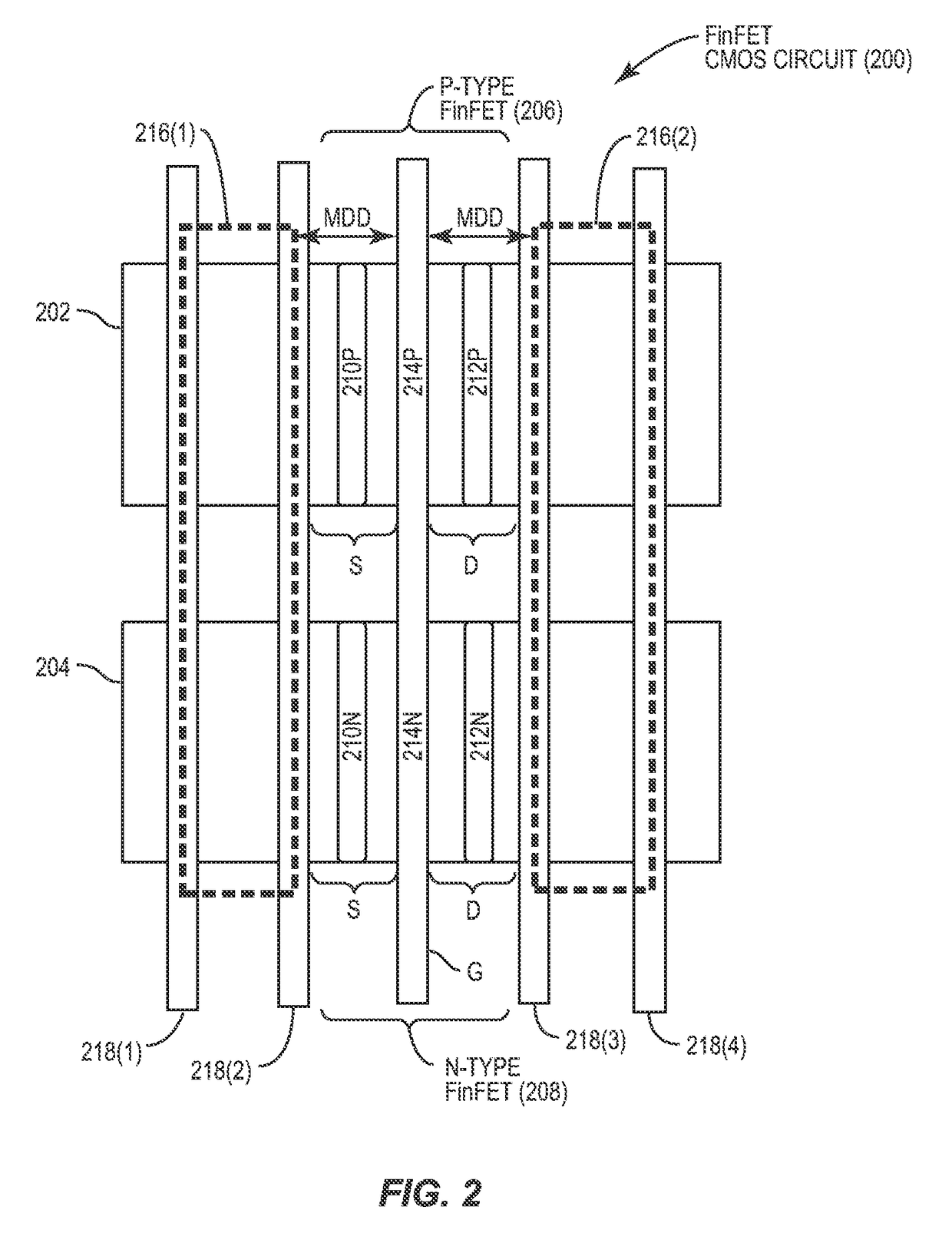 Fin field effect transistor (FET) (finfet) complementary metal oxide semiconductor (CMOS) circuits employing single and double diffusion breaks for increased performance