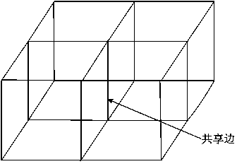 OpenCL (Open Computing Language)-based marching cube method