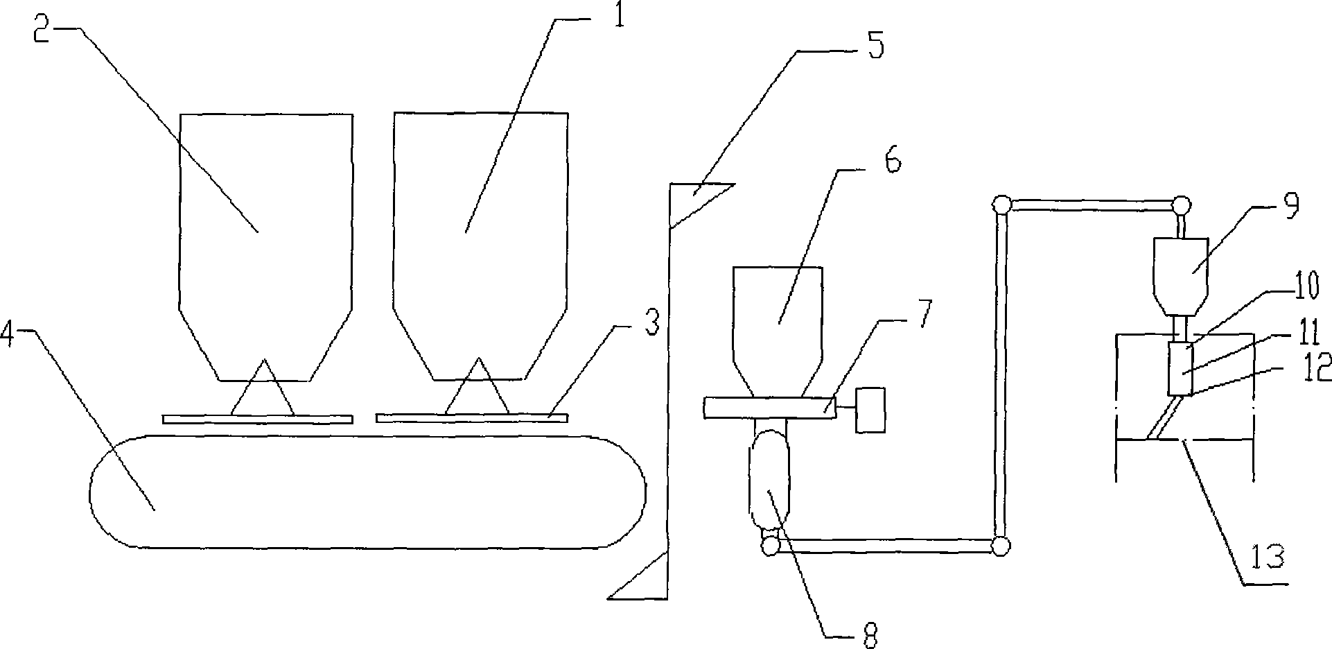 Equipment for preparing mixed crude sand of sand core and method for preparing mixed crude sand