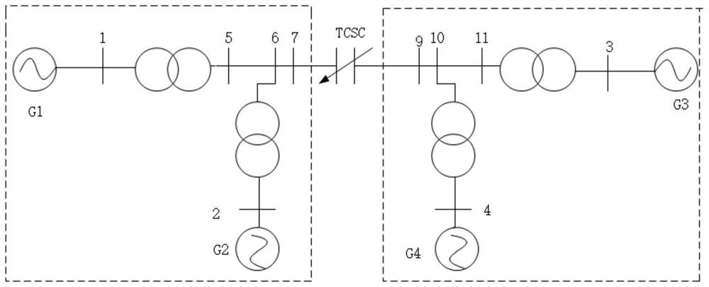 Input quantization finite-time fault-tolerant anti-jamming control method for multi-machine power system