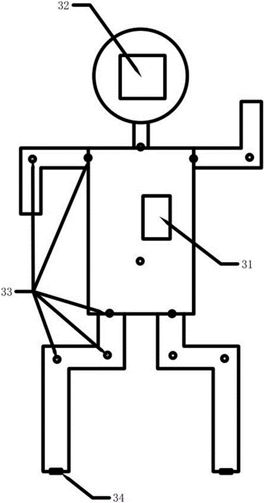 Multipurpose flexible materialization programming module and realizing method thereof