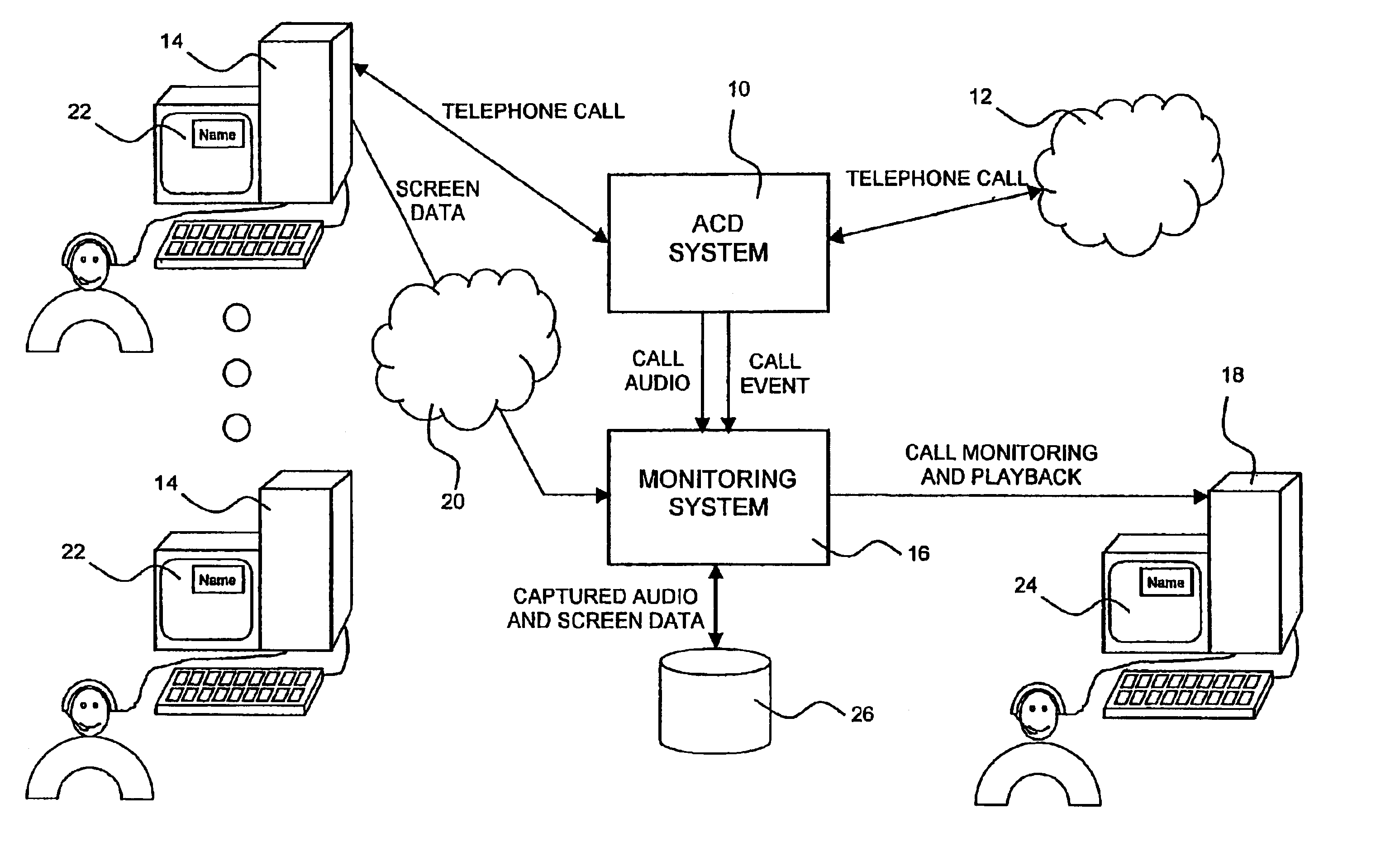 Telephone call monitoring system