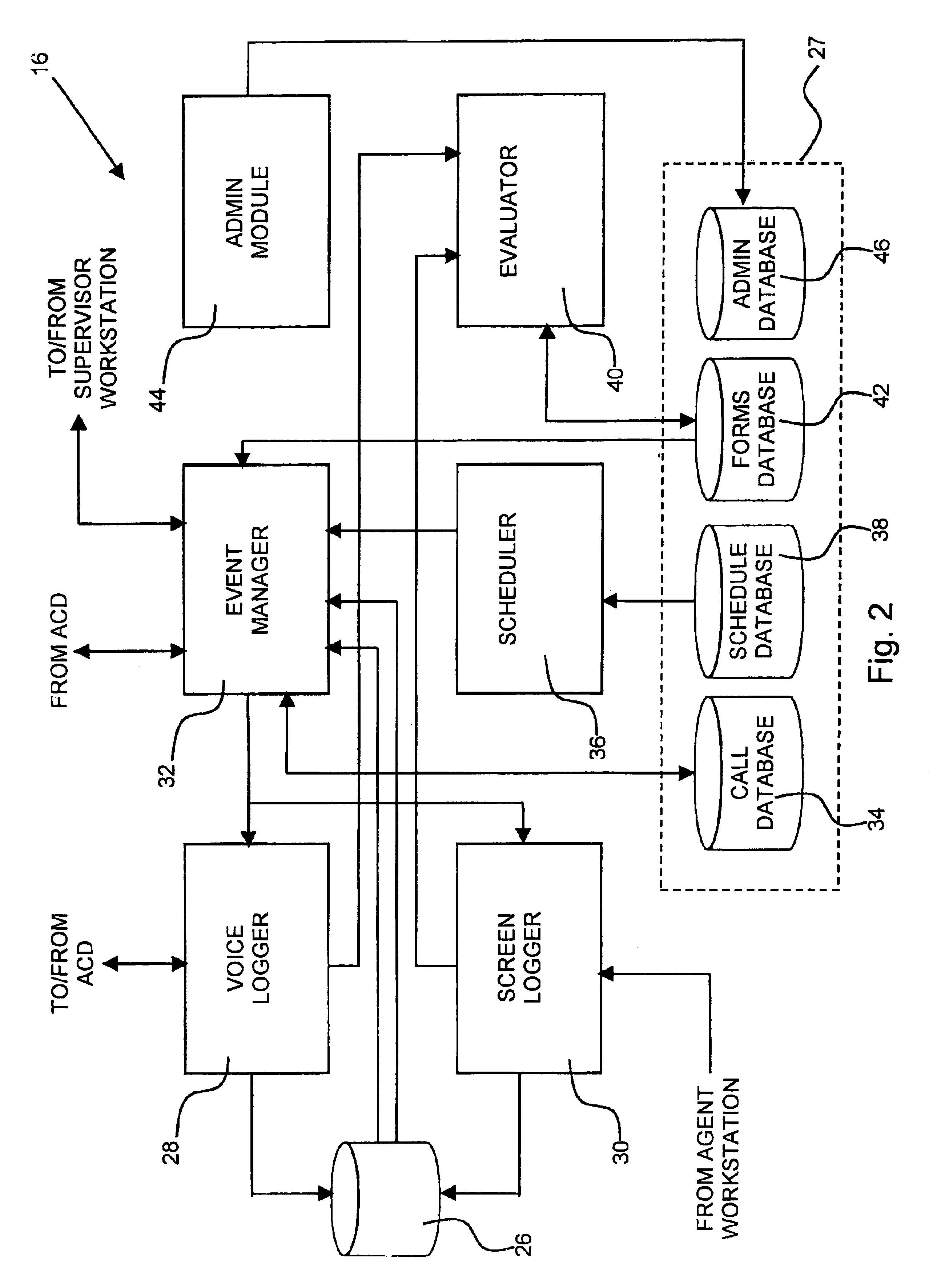 Telephone call monitoring system