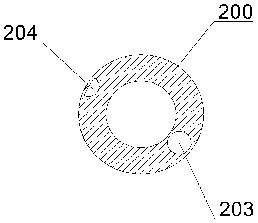 Aneurysm embolization catheter and aneurysm surgery auxiliary device