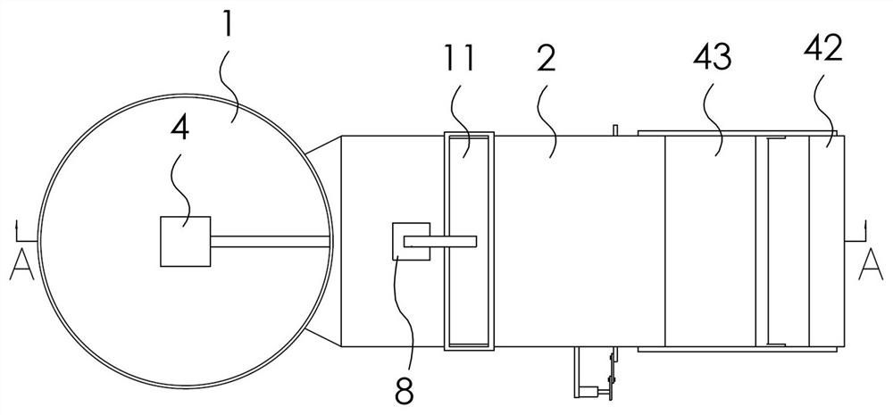 Feed premixing equipment