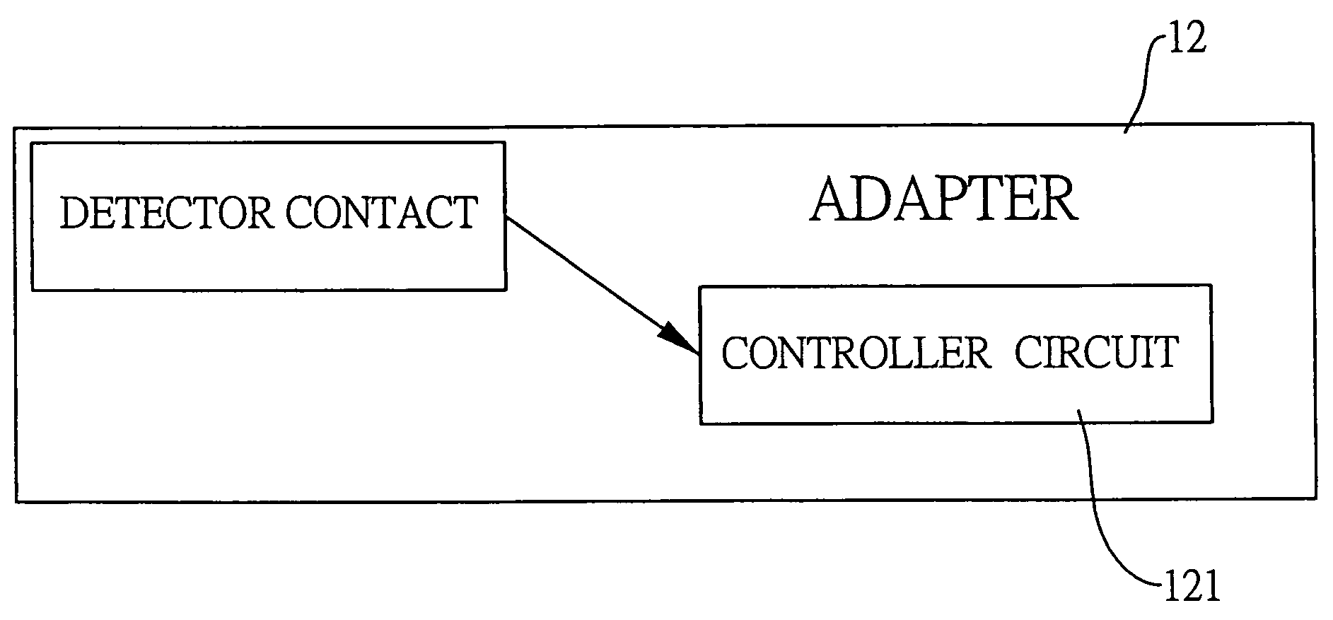 DC/AC adapter assembly