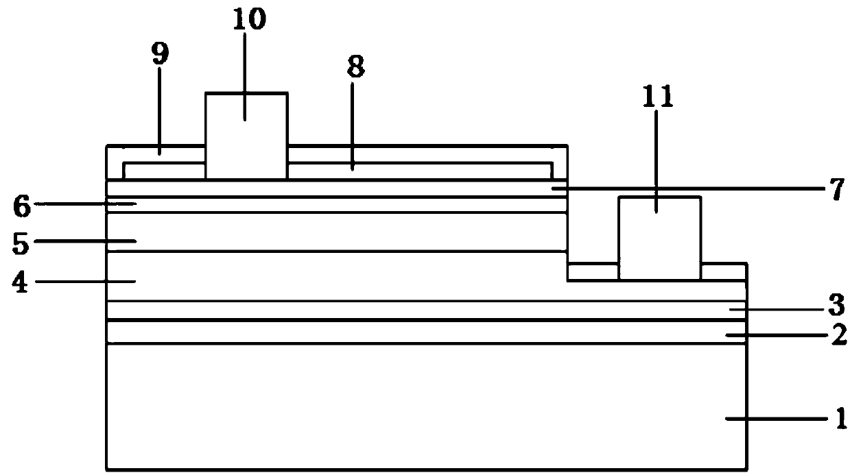 UV LED chip of P-type GaN layer and preparation method thereof