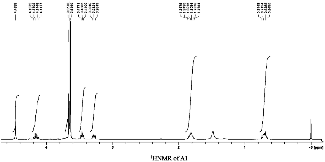 Perfluoropolyether group-containing silane compound, preparation method thereof, surface treatment agent and article