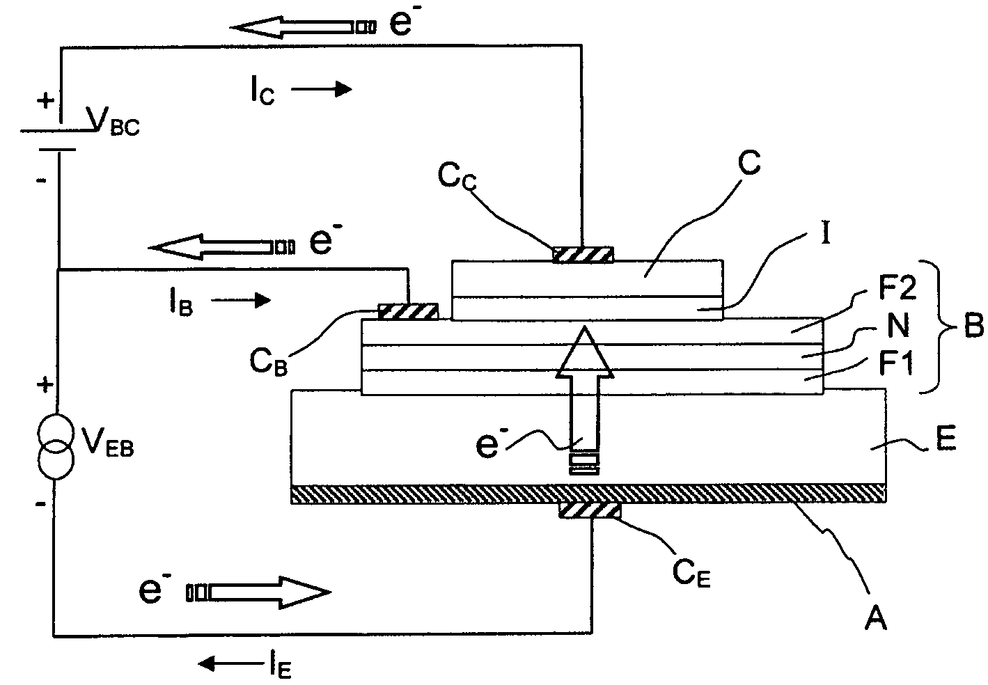 High performance spin-valve transistor