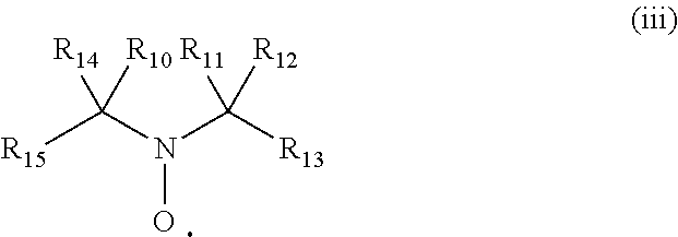 Retarder Composition