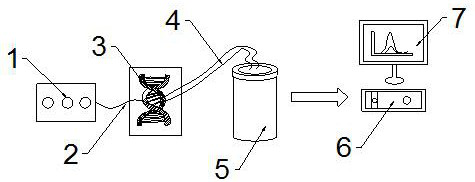 Method for improving accuracy of tumor marker