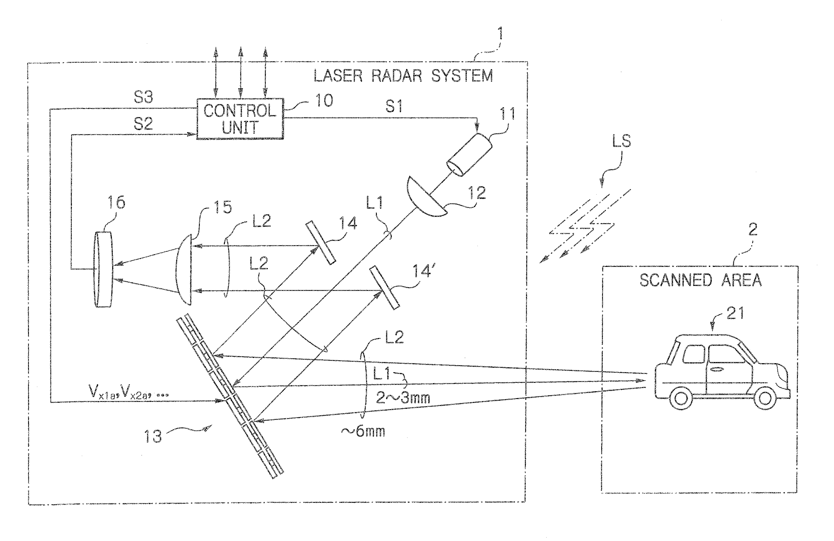 Biaxial optical deflector including multiple mirror units, radar system and its manufacturing method