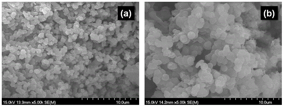 Application of triphenylamine derivative polymer as lithium ion batteries cathode material