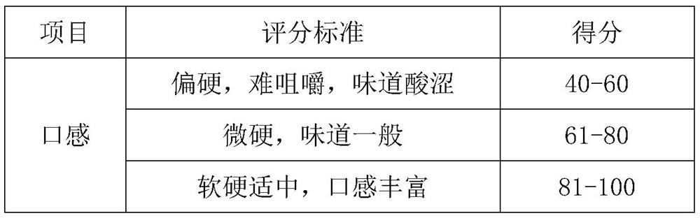 Preparation method of black apricot pulp product