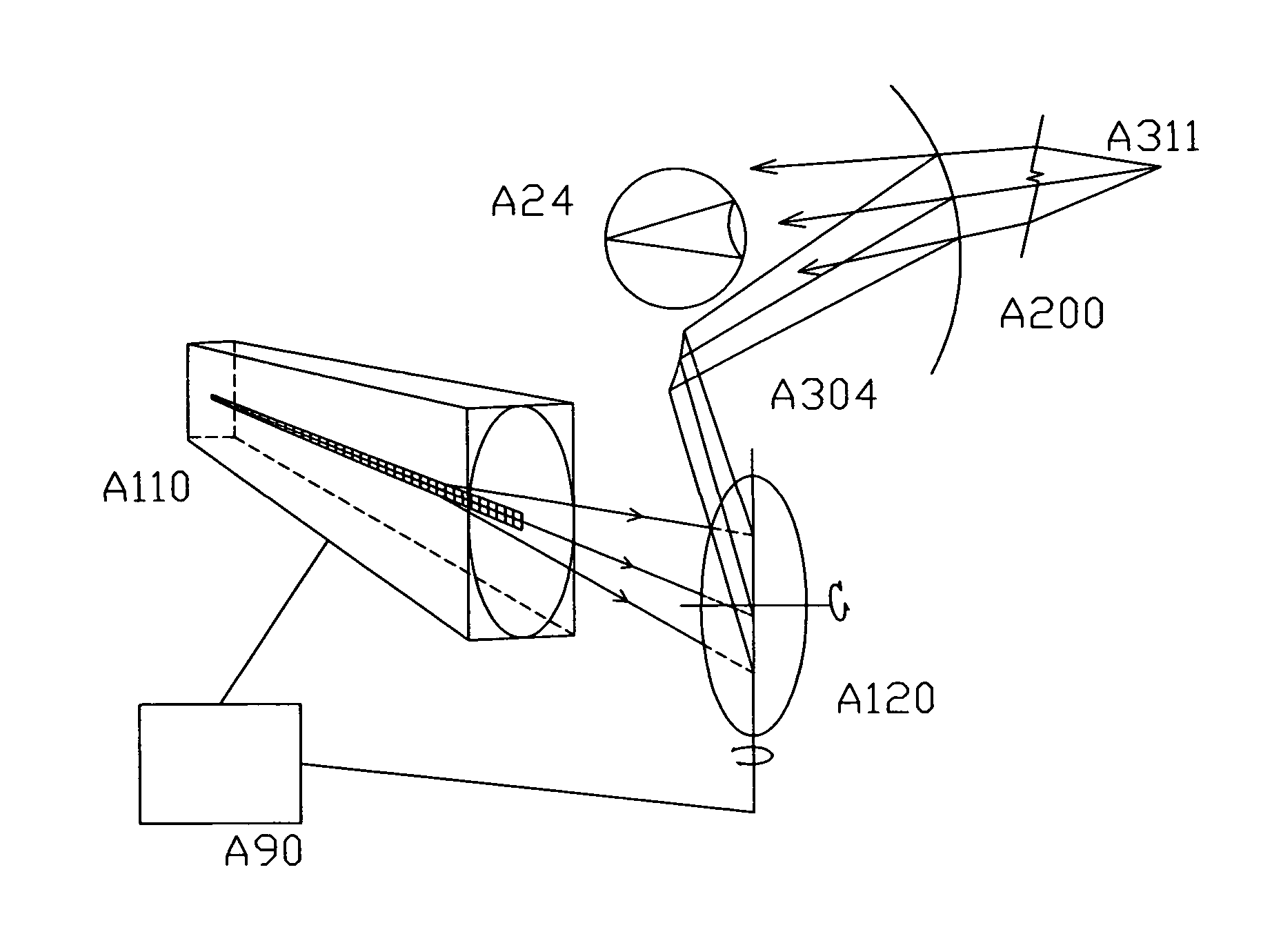 Advanced immersive visual display system