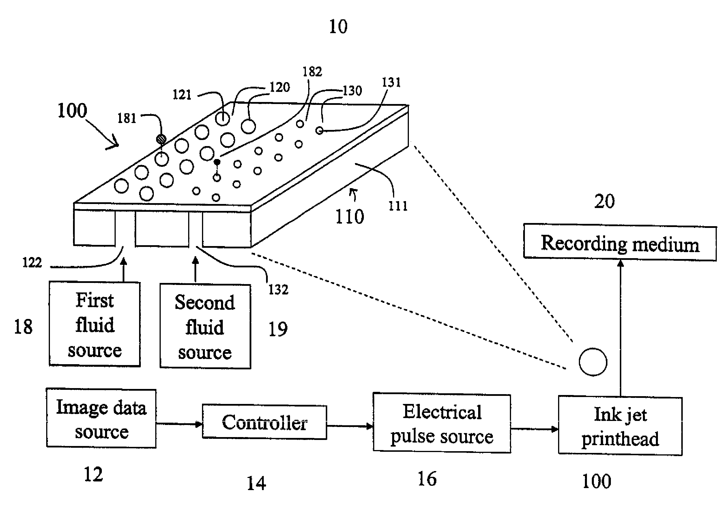 Inkjet printing system and method of printing