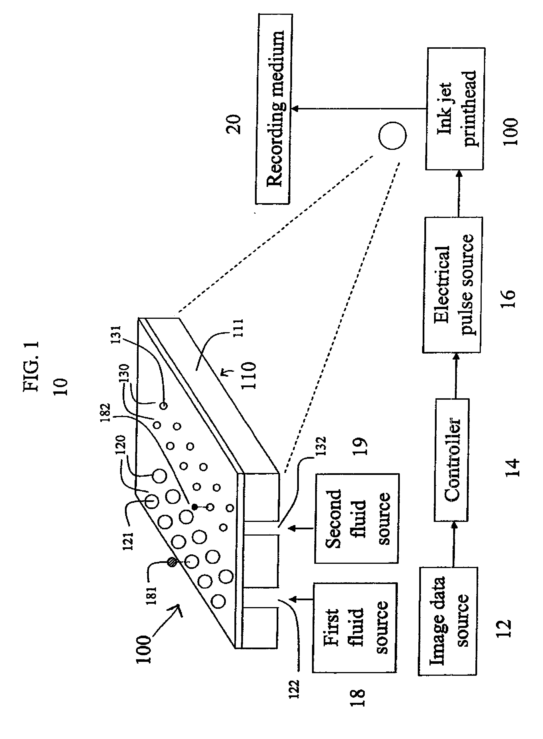 Inkjet printing system and method of printing