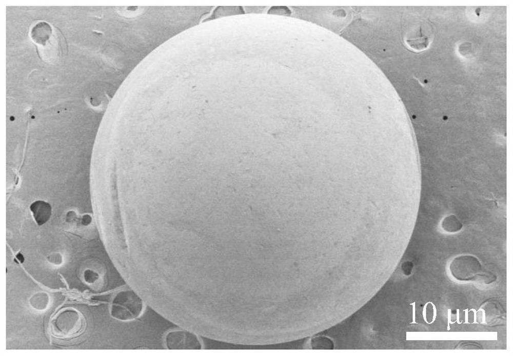 Polyimide slurry and polyimide film