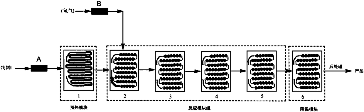 Method for synthesizing osimertinib intermediate through micro-channel reactor