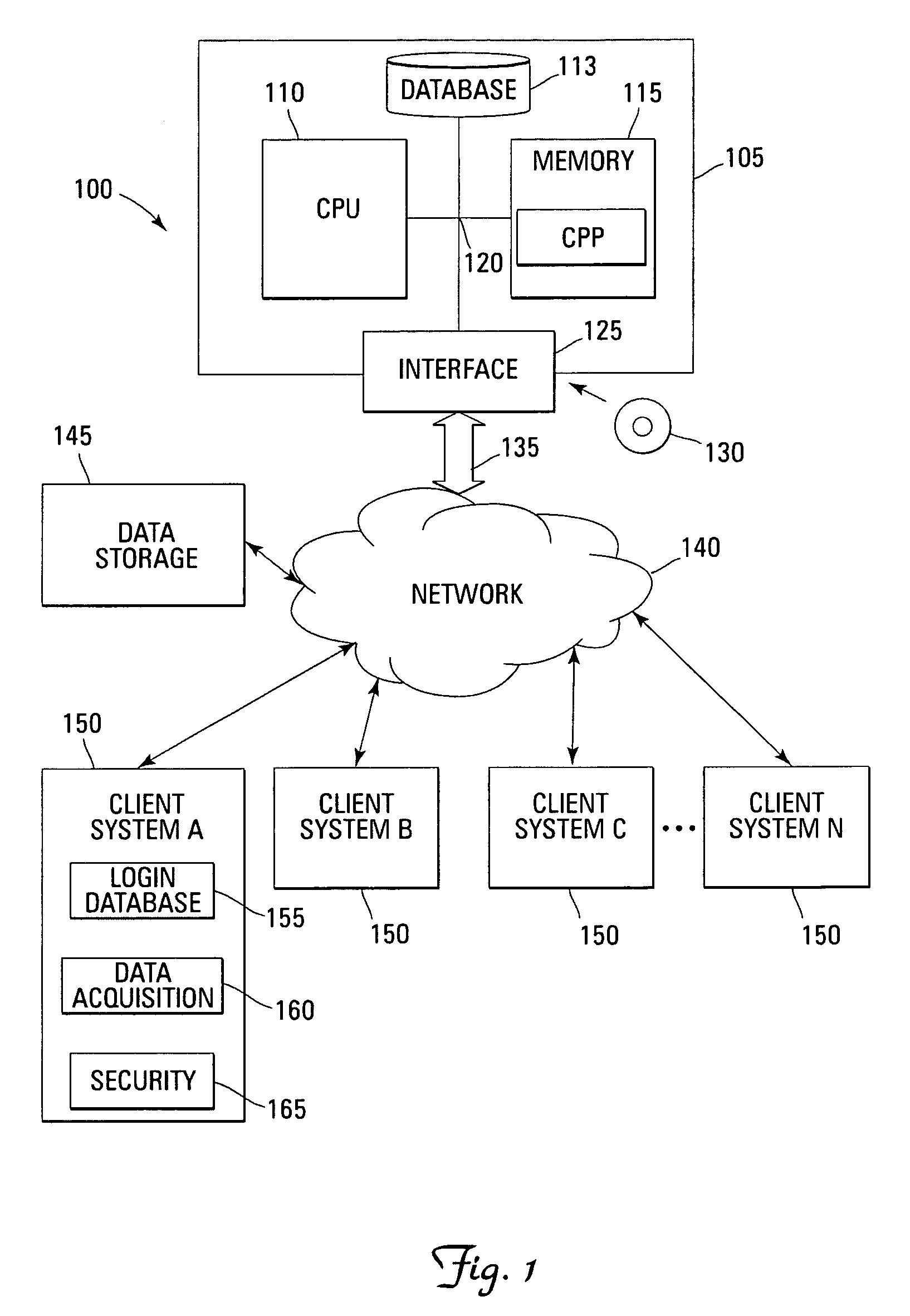 Technique for evaluating computer system passwords