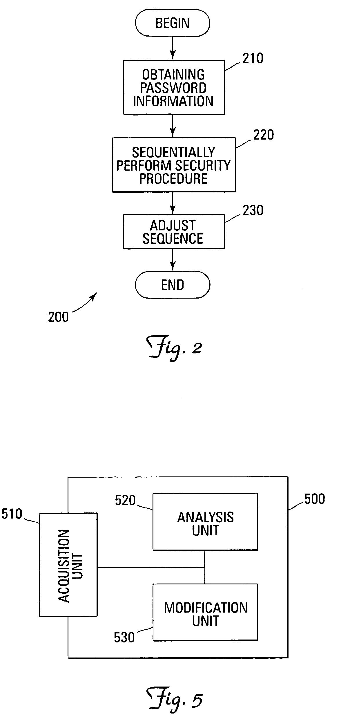 Technique for evaluating computer system passwords