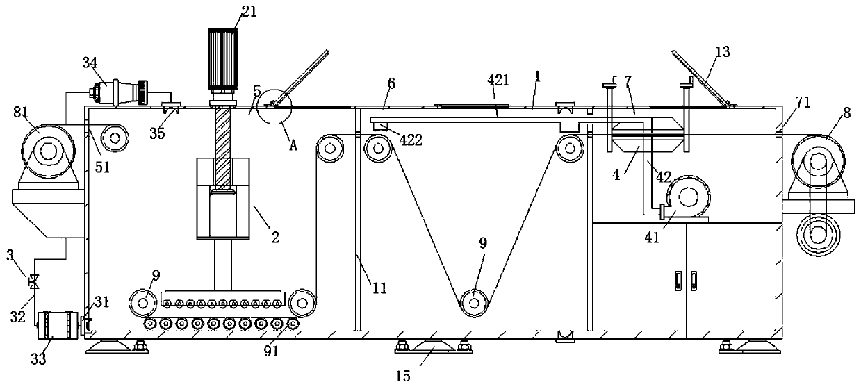 Environment-friendly leather softening processing system