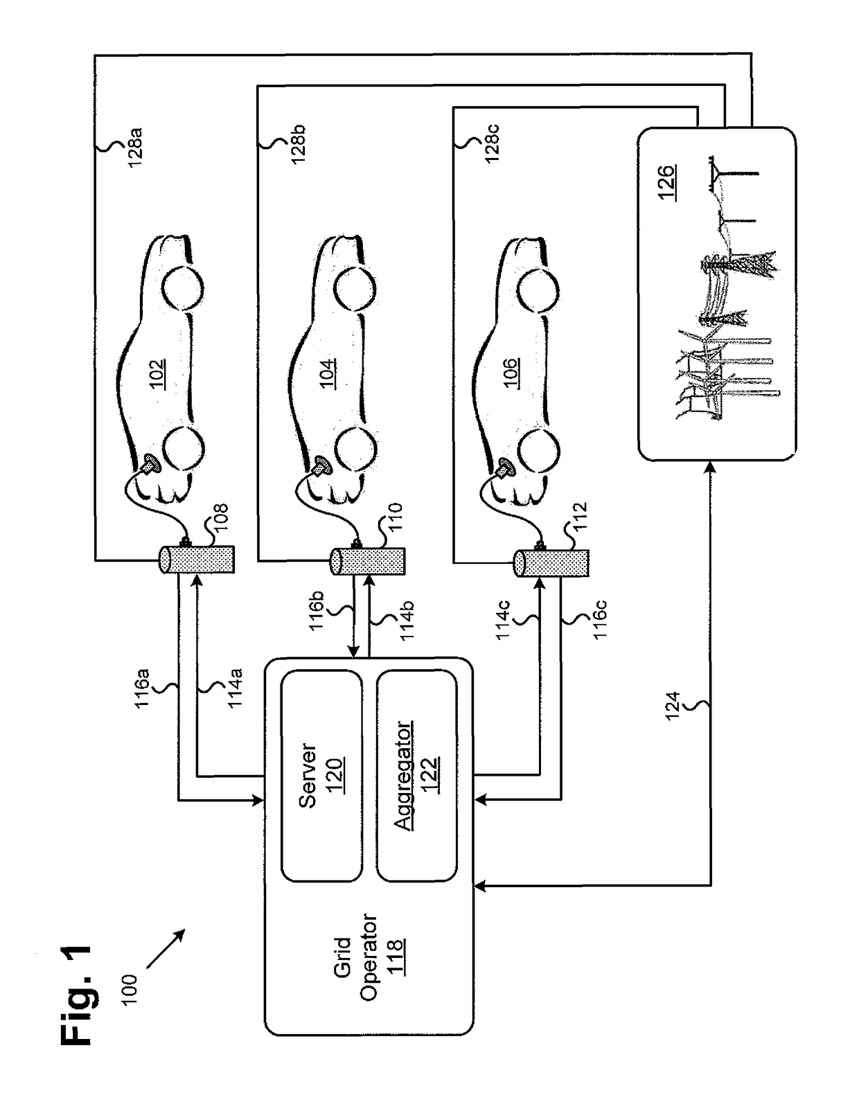 System for optimizing electricity use from an electric grid and related method