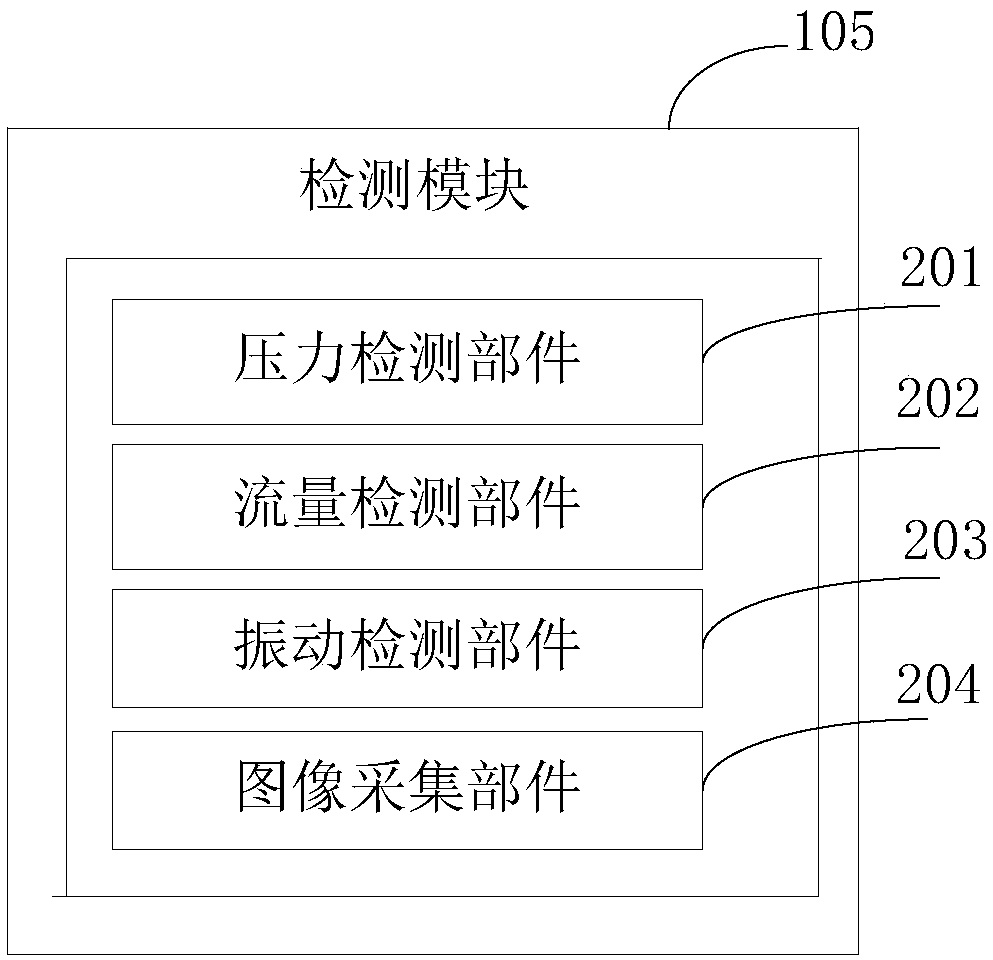 System and method for remote monitoring of long-distance conveying pipeline