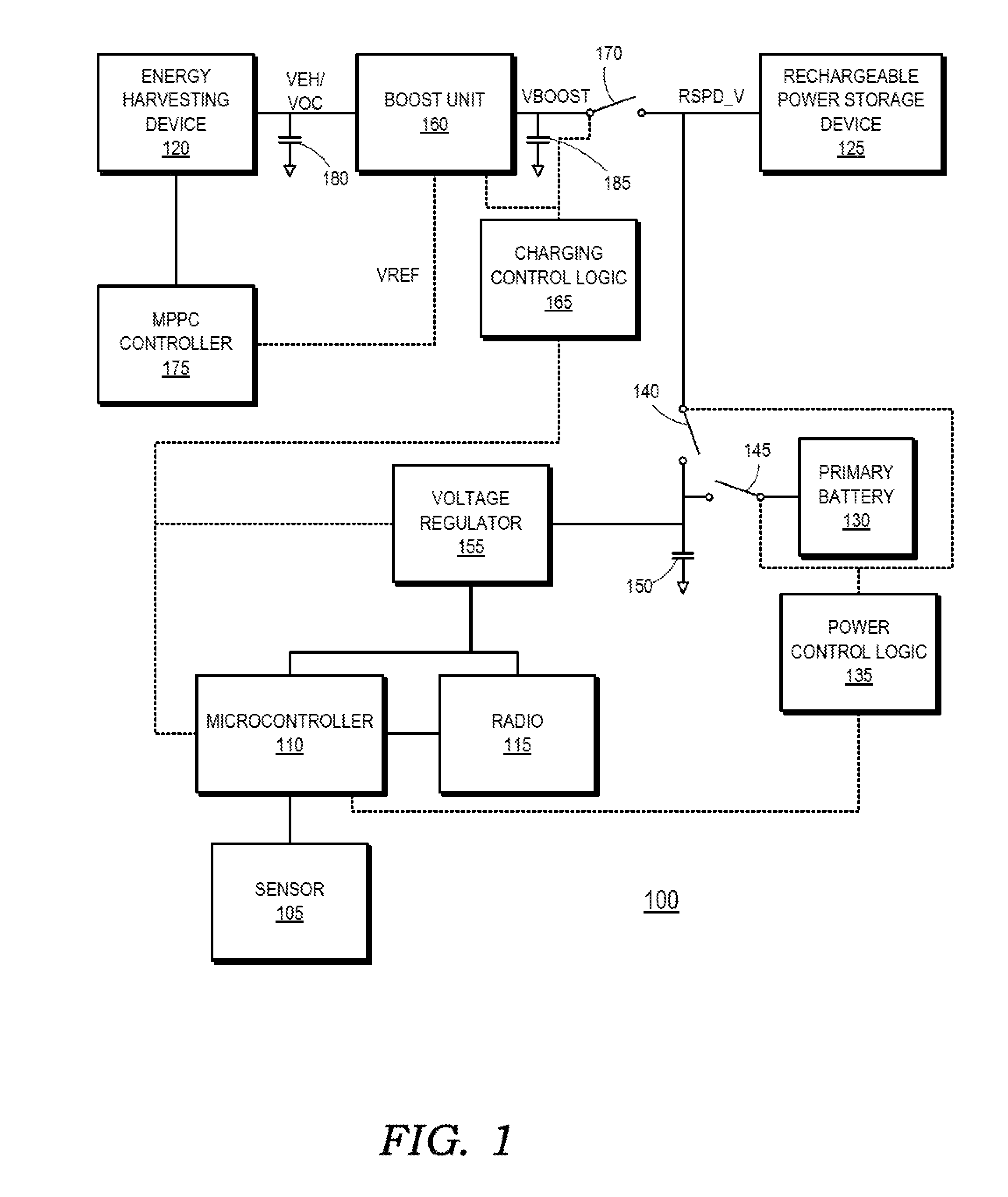 Voltage regulator with switching and low dropout modes