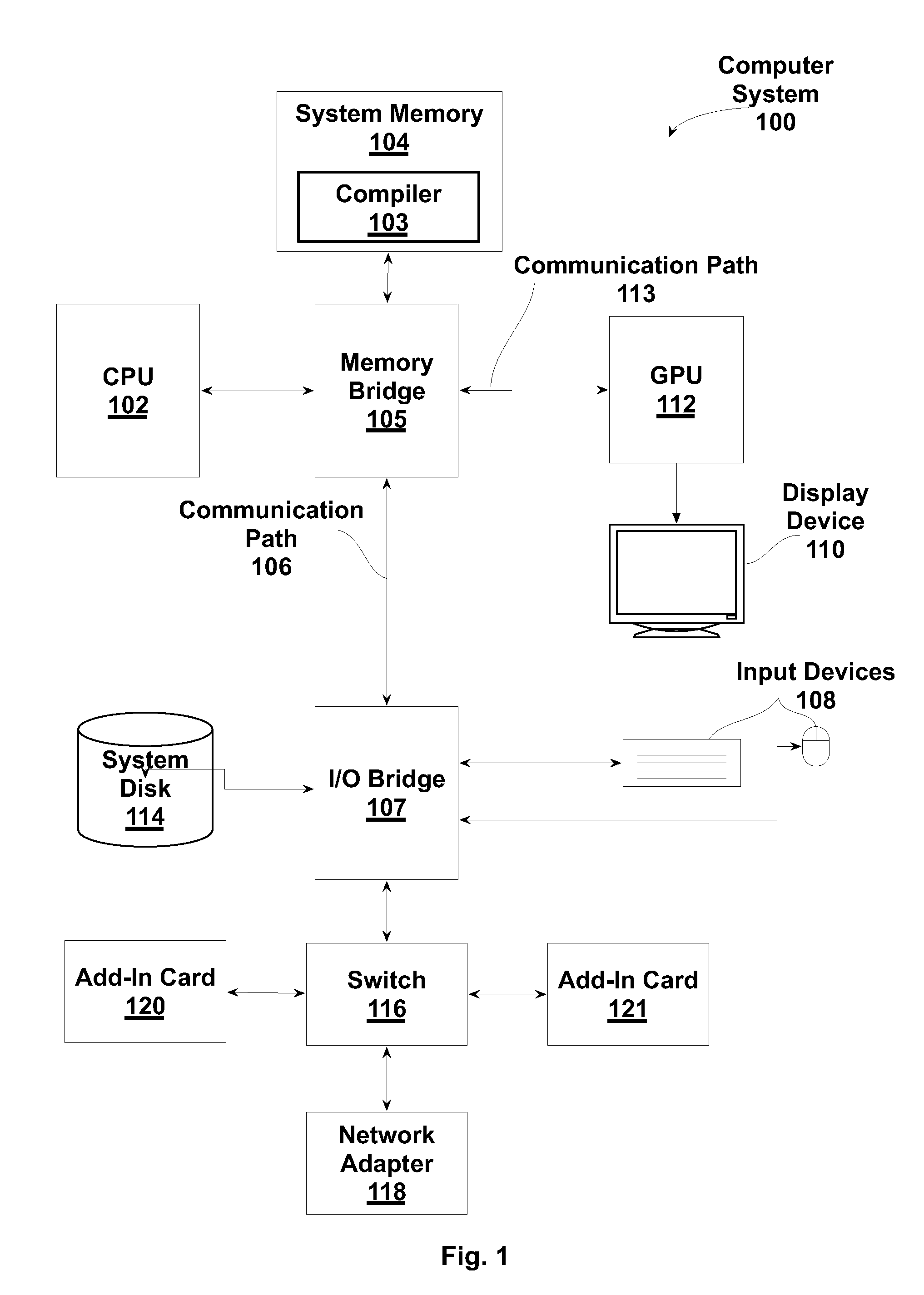 Conflict-free register allocation using a multi-bank register file with input operand alignment