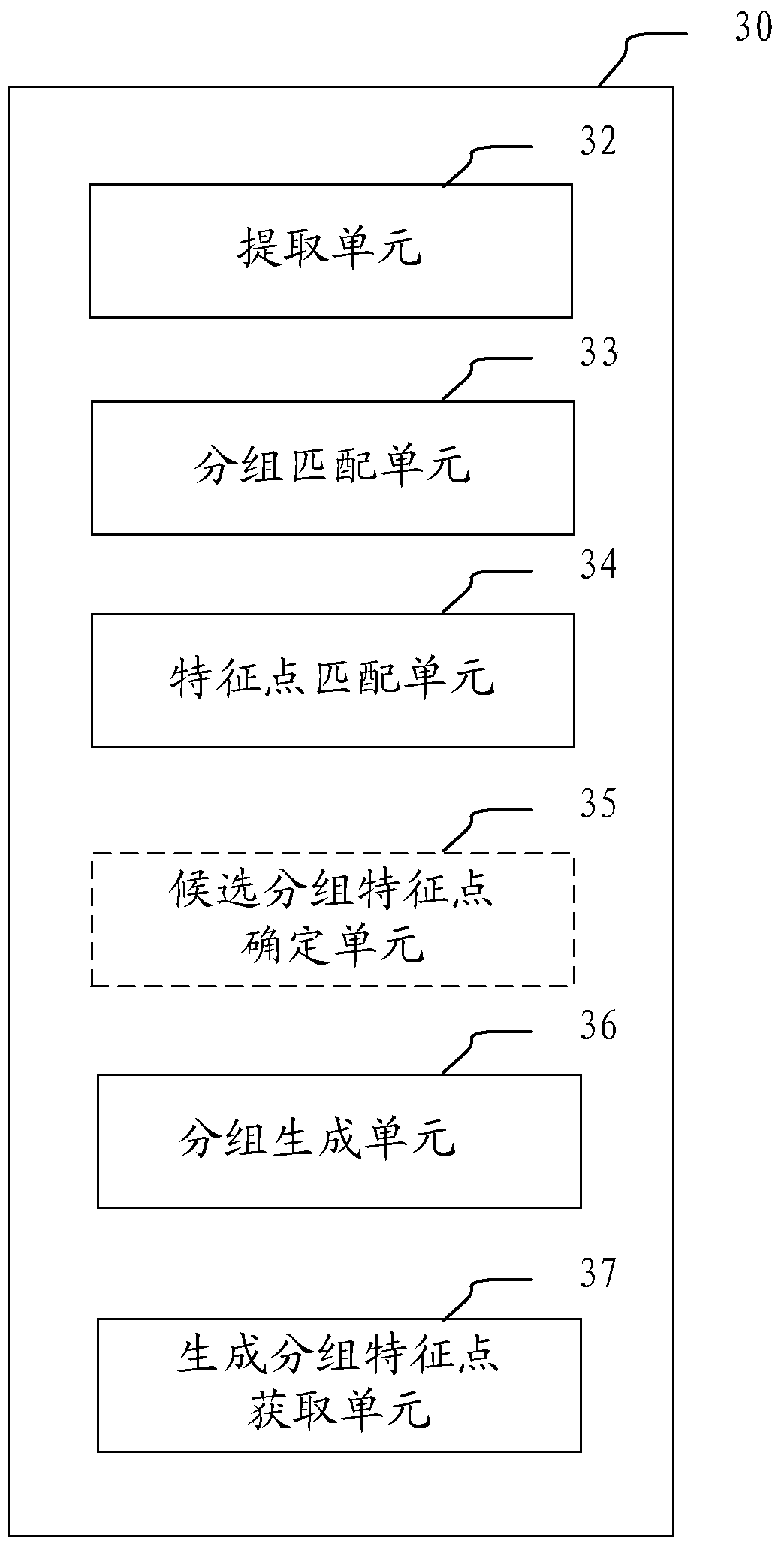 Image processing device and method