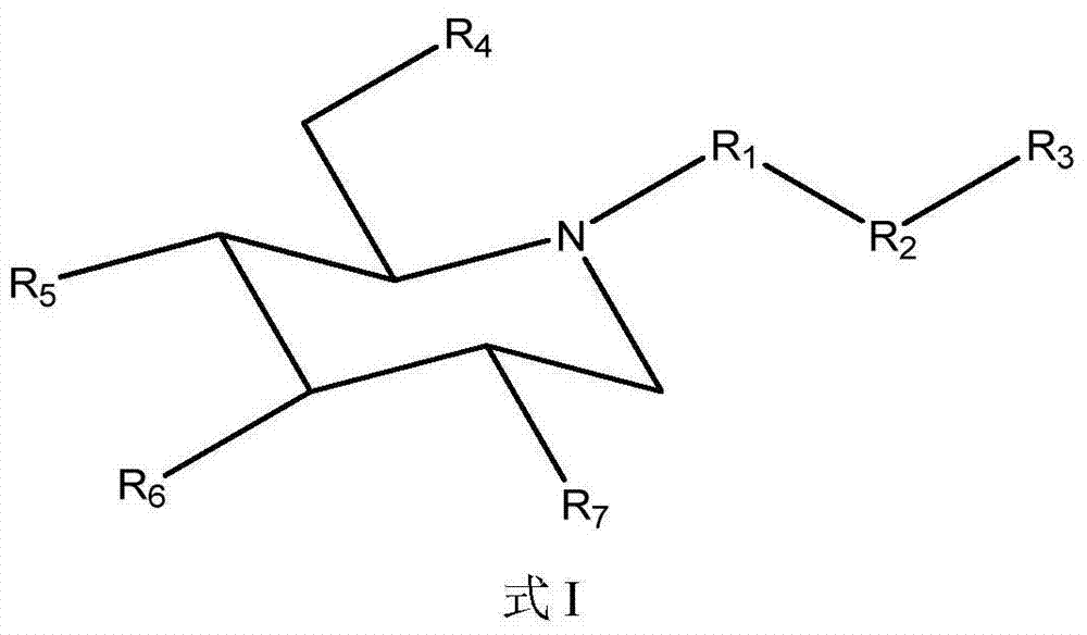 Compositions and methods for treatment of hyperglycemia