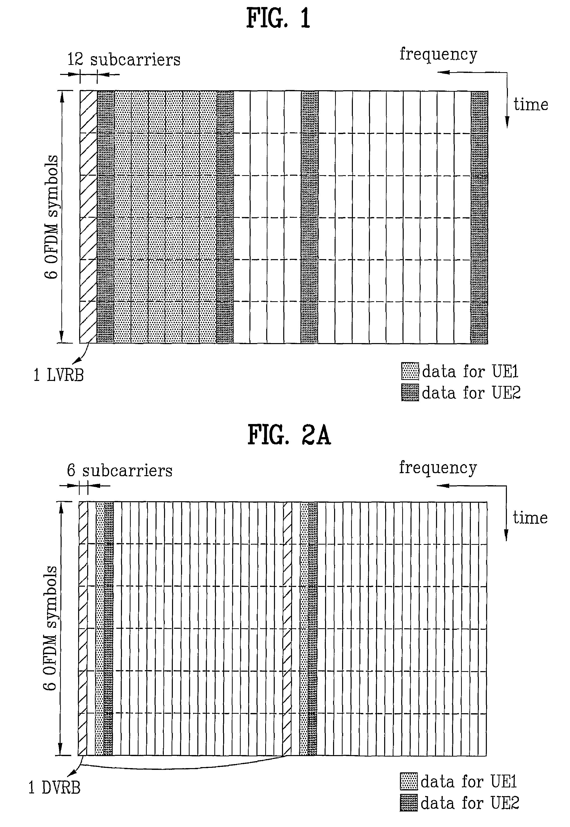 Method for transmitting downlink control signal