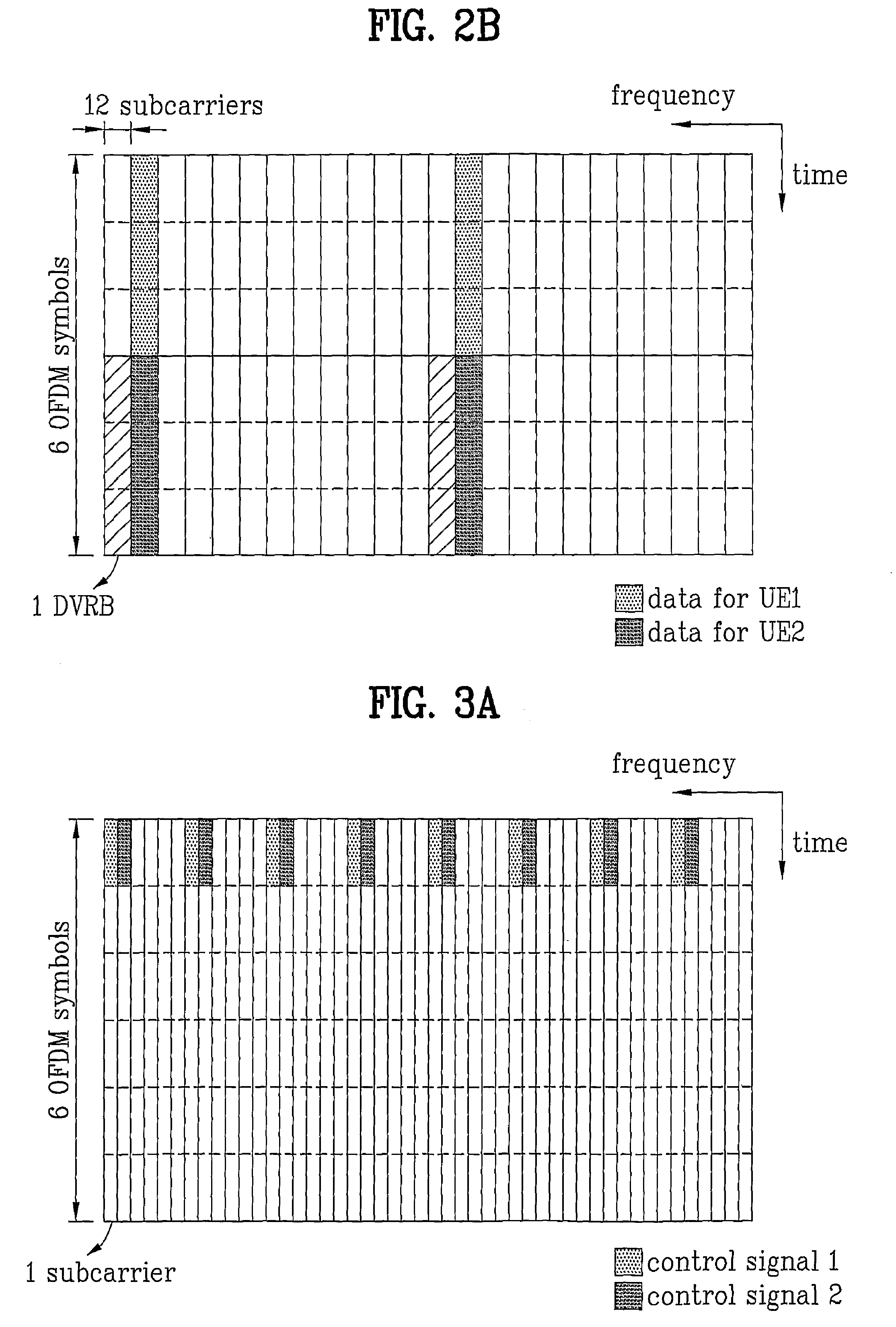 Method for transmitting downlink control signal