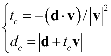 A verification test method and system for an aircraft collision avoidance algorithm