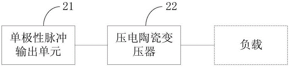 Bipolar pulse signal generating device