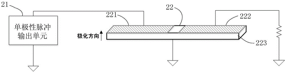 Bipolar pulse signal generating device