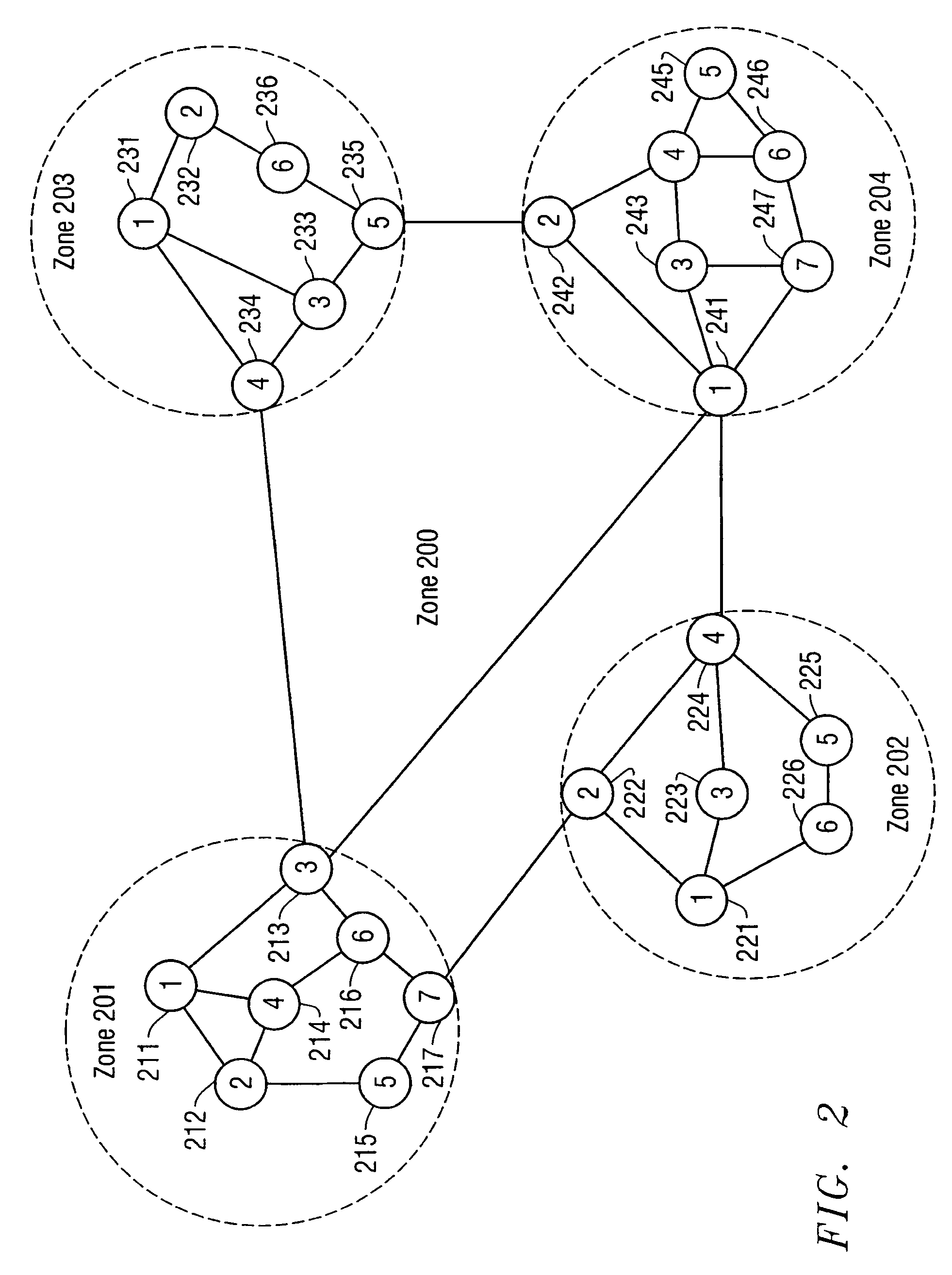 Network addressing scheme for reducing protocol overhead in an optical network