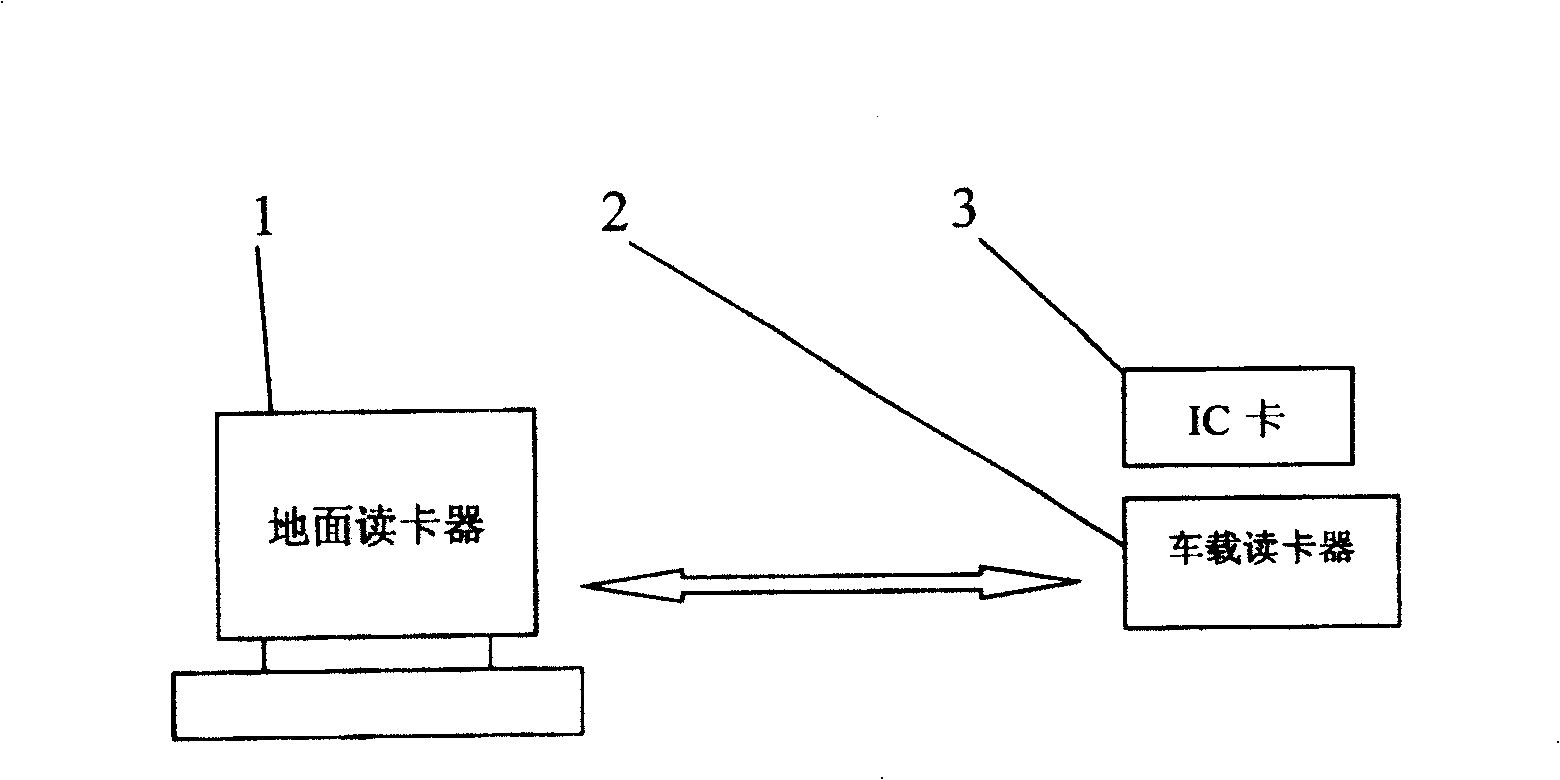 Wireless IC card for data read-write and storage of engine monitoring apparatus