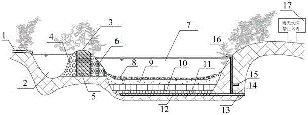 Enhanced denitriding and dephosphorizing bioretention pond applied to construction of sponge city