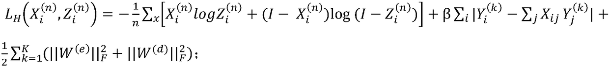 City road network link prediction method, system and storage medium